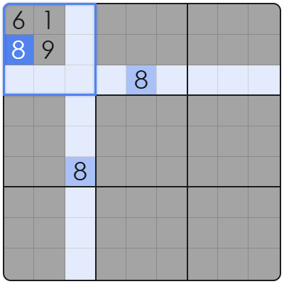 sudoku levels